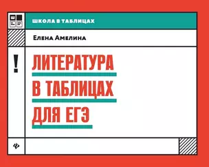 Литература в таблицах для ЕГЭ — 2793915 — 1