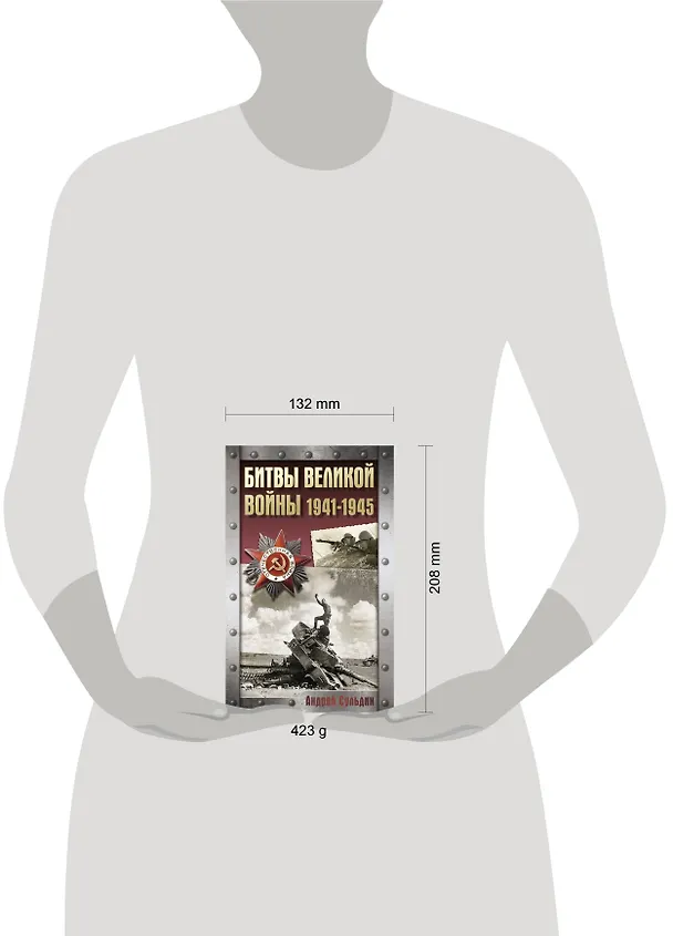 Книга Битвы Великой войны. 1941-1945 (Андрей Сульдин) — 5