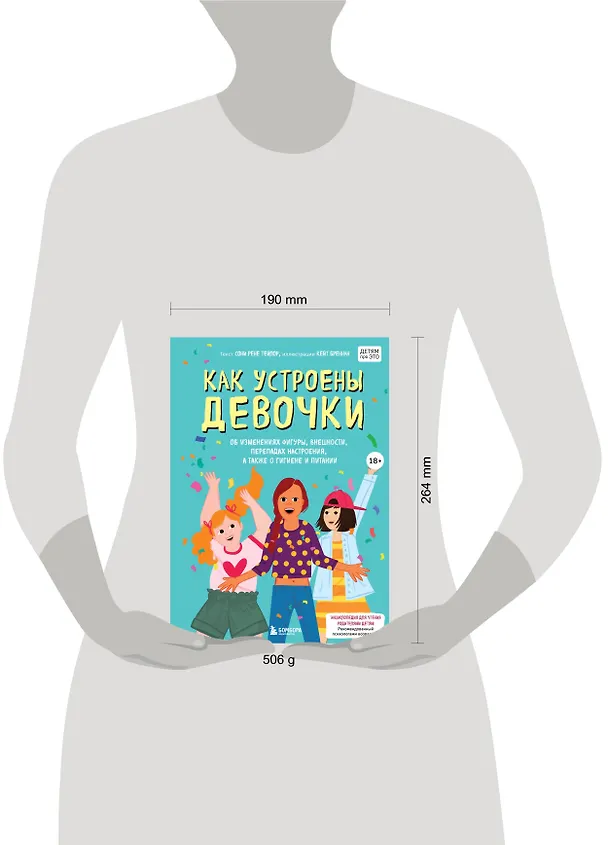 Книга Как устроены девочки. Об изменениях фигуры, внешности, перепадах настроения, а также о гигиене и питании (Соня Рене Тейлор) — 14