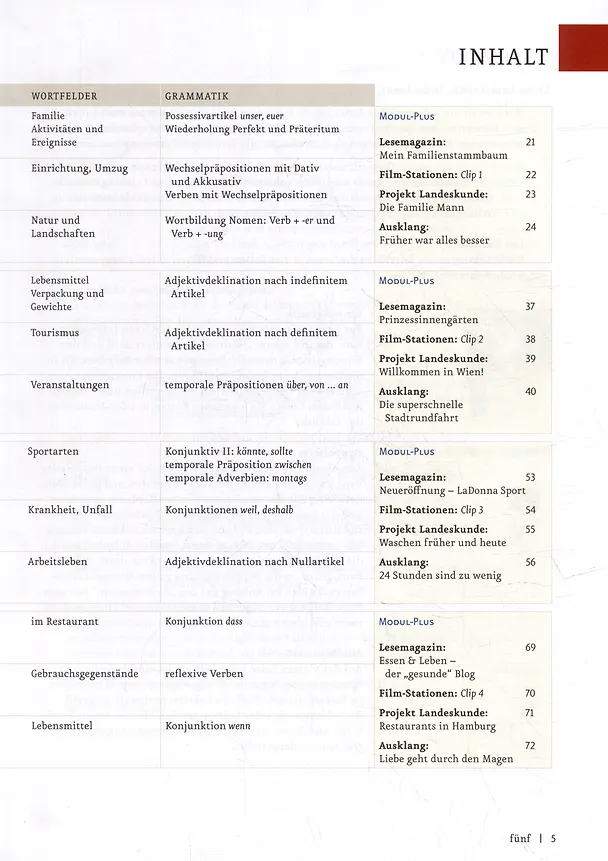 Книга Menschen A2/1. Kursbuch (Шарлотта Хаберзак, Анджела Пудэ, Франц Шпехт) — 4