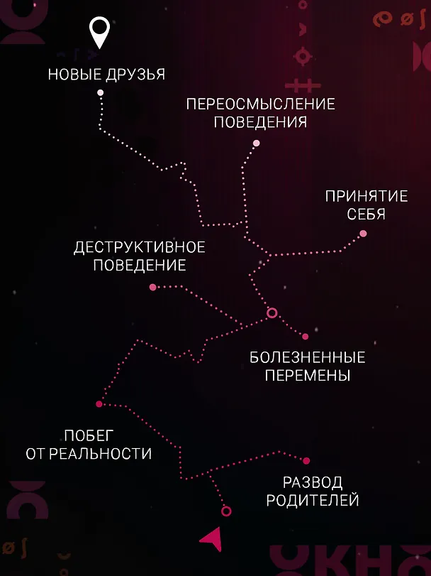 Книга Мой друг вампир (Виктория Беляева) — 4