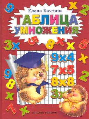 Таблица умножения — 2283411 — 1