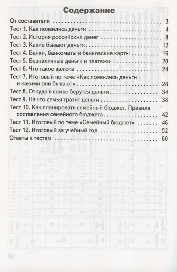 Книга Финансовая грамотность 4 класс. Контрольно-измерительные материалы (Юлия Корлюгова) — 2