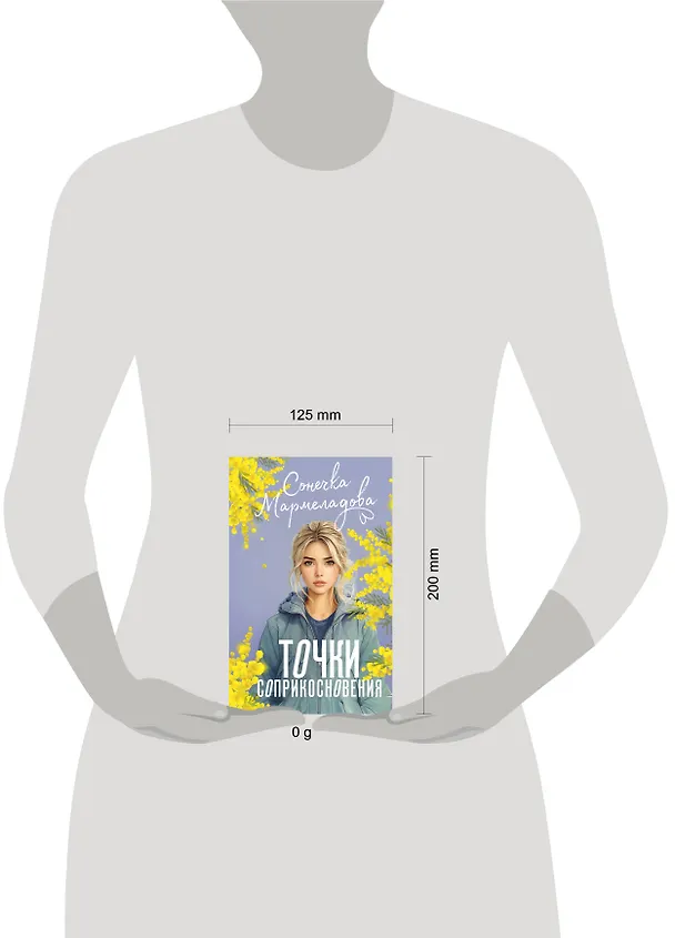 Книга Точки соприкосновения (Сонечка Мармеладова) — 14