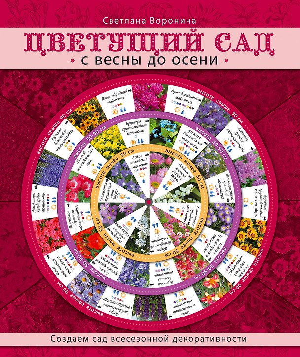 Книга Цветущий сад. С весны до осени (Светлана Воронина) — 1