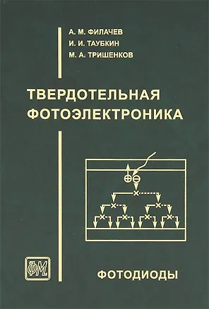 Книга Филачев А.М.Твердотельная фотоэлектроника. Фотодиоды ()