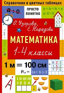Математика. 1-4 классы