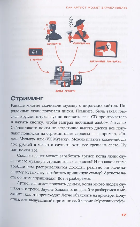 Книга От демки до концерта: Как стать популярным музыкантом (Борис Суворов) — 9