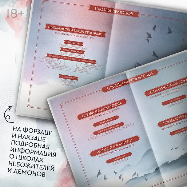 Книга Легенда о Чжаояо. Книга 1 (Цзюлу Фэйсян) — 6