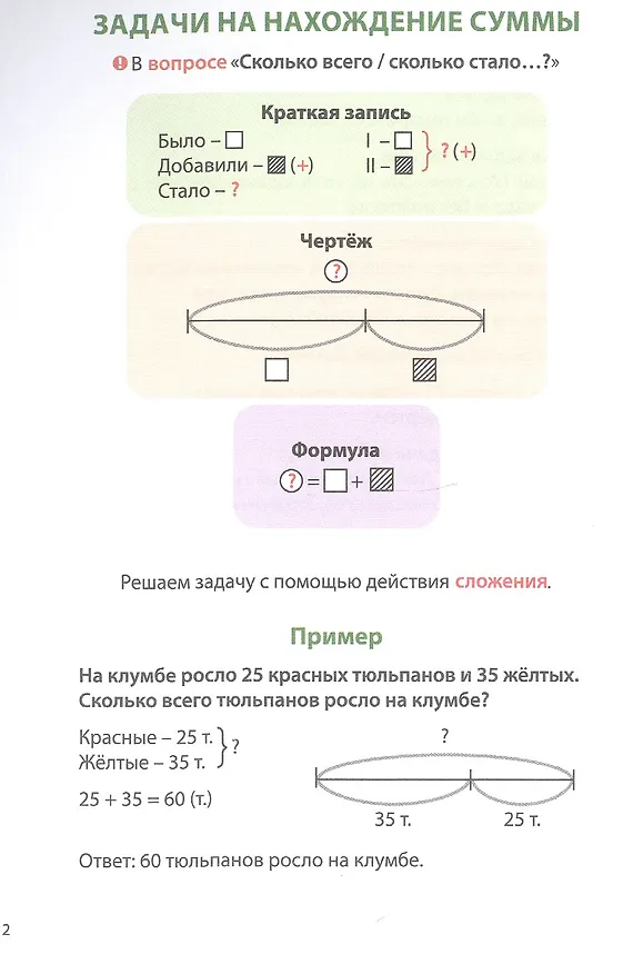 Книга Математика. Решаю задачи. 1-4 классы (Елена Володина) — 3