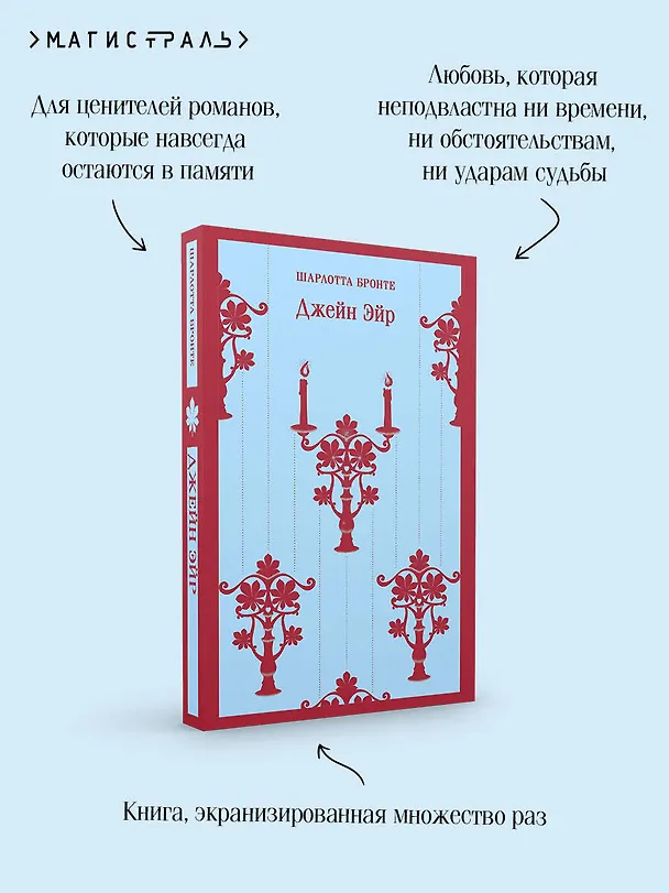 Книга Джейн Эйр (Шарлотта Бронте) — 9