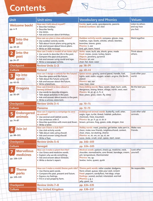 Книга English Code 4. Pupils Book + Online Access Code (Susan House, Katharine Scott) — 2