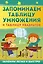 Запоминаем таблицу умножения и таблицу квадратов — 2925688 — 1