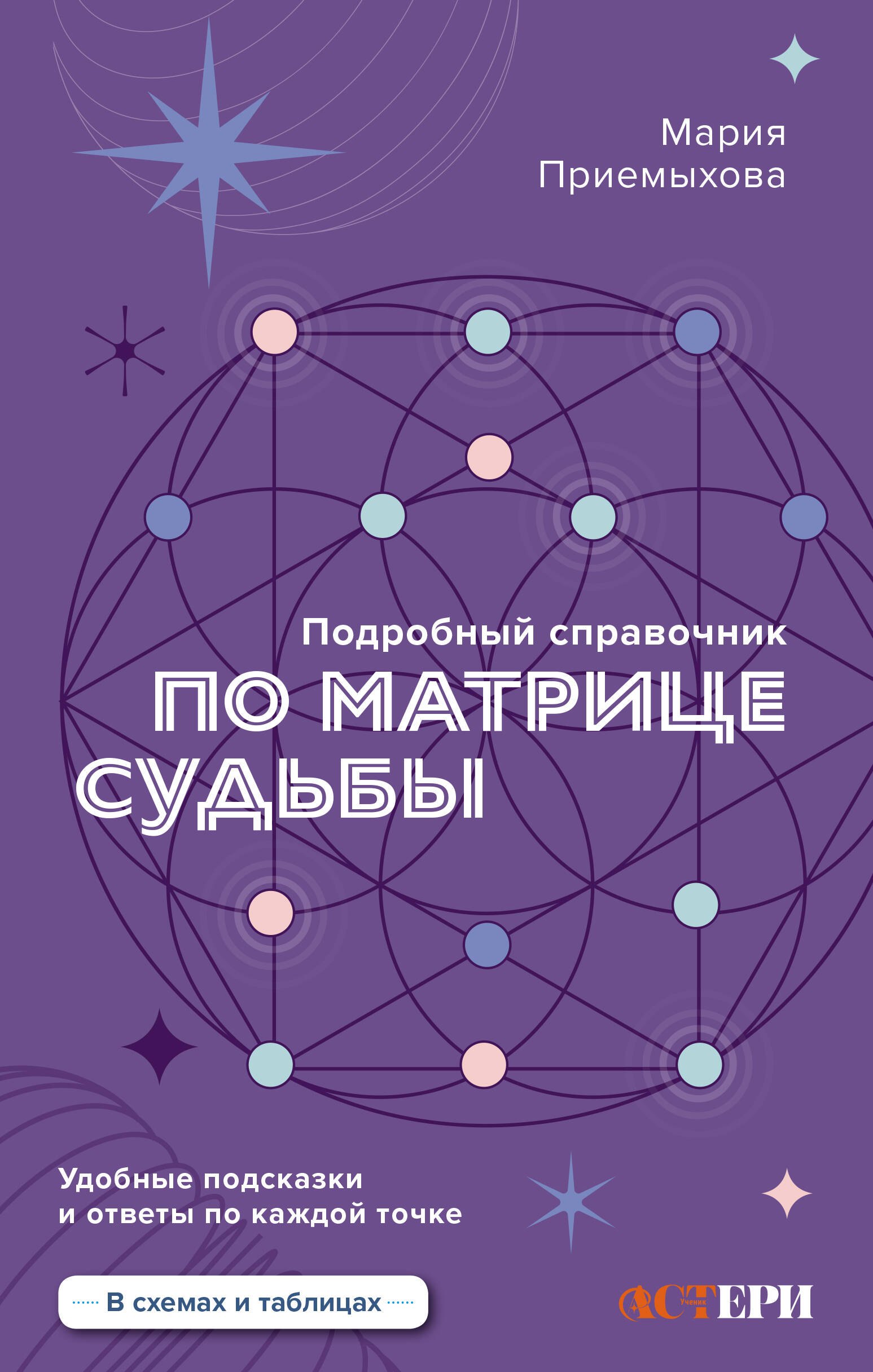 Приемыхова Мария Подробный справочник по Матрице судьбы. Удобные подсказки и ответы по каждой точке