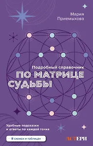 Подробный справочник по Матрице судьбы. Удобные подсказки и ответы по каждой точке