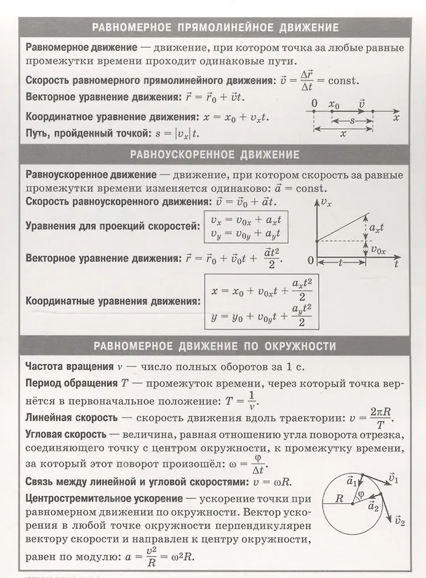 Книга Кинематика. Наглядно-раздаточное пособие () — 2