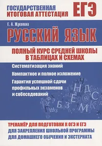 Русский язык. Полный курс средней школы в таблицах и схемах