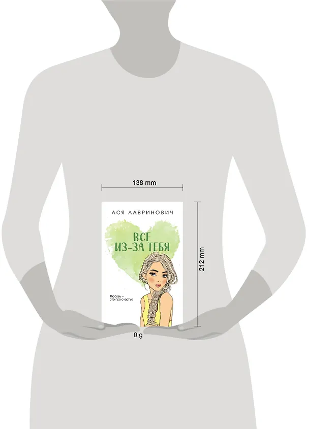 Книга Все из-за тебя (Ася Лавринович) — 11