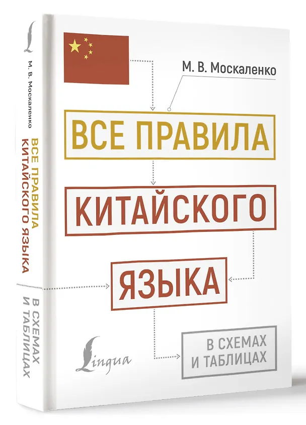 Книга Все правила китайского языка в схемах и таблицах (Марина Москаленко) — 4