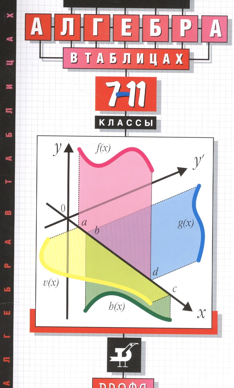 

Алгебра в таблицах. 7–11 классы. Справочное пособие. 20-е издание, стереотипное