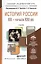 История России (XX - начало XXI века):  учебник для бакалавров — 2359981 — 2