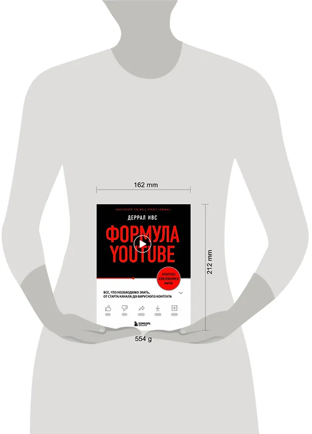 Книга Формула YouTube. Все, что необходимо знать, от старта канала до вирусного контента (Деррал Ивс) — 6