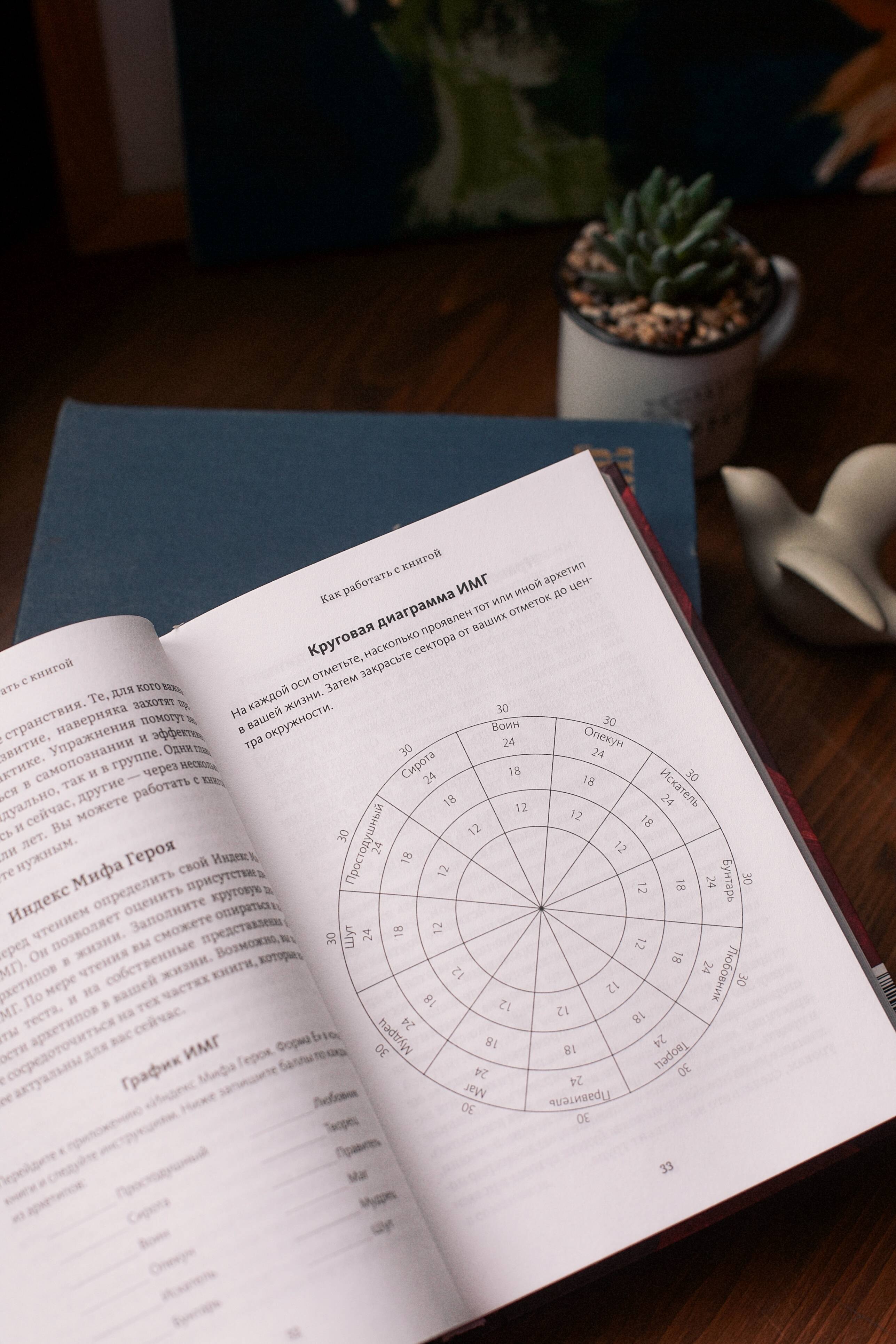 Изображение бумажной книги