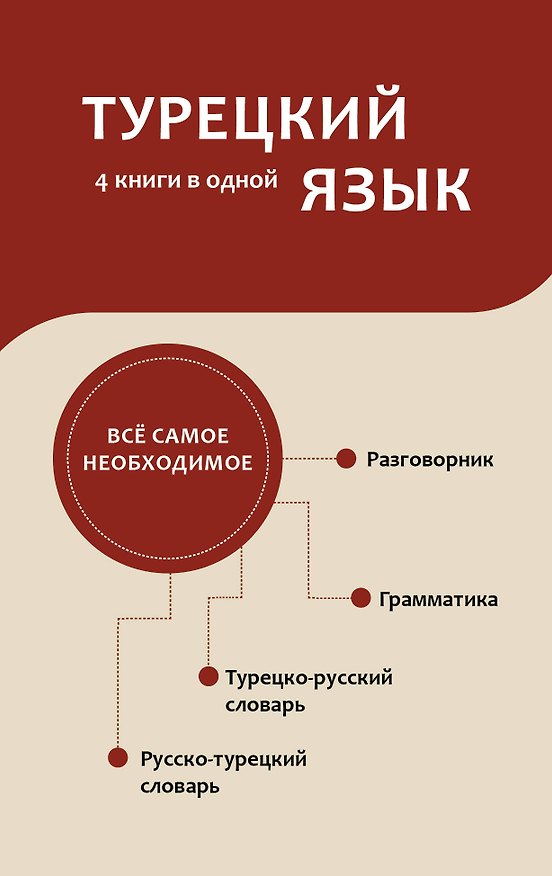 Книга Турецкий язык. 4 книги в одной: разговорник, турецко-русский словарь, русско-турецкий словарь, грамматика (Даль Лукашевич) — 1