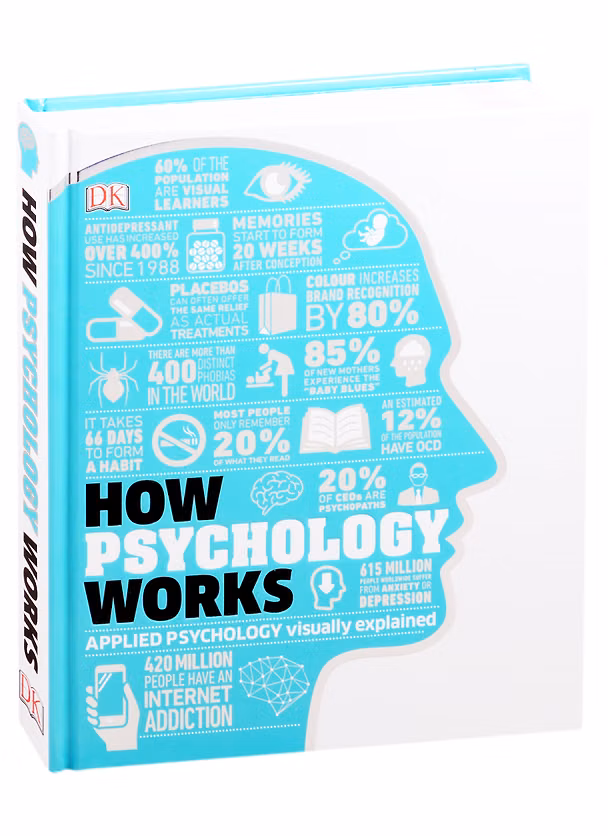 ΠΠ½ΠΈΠ³Π° How Psychology Works () β 1