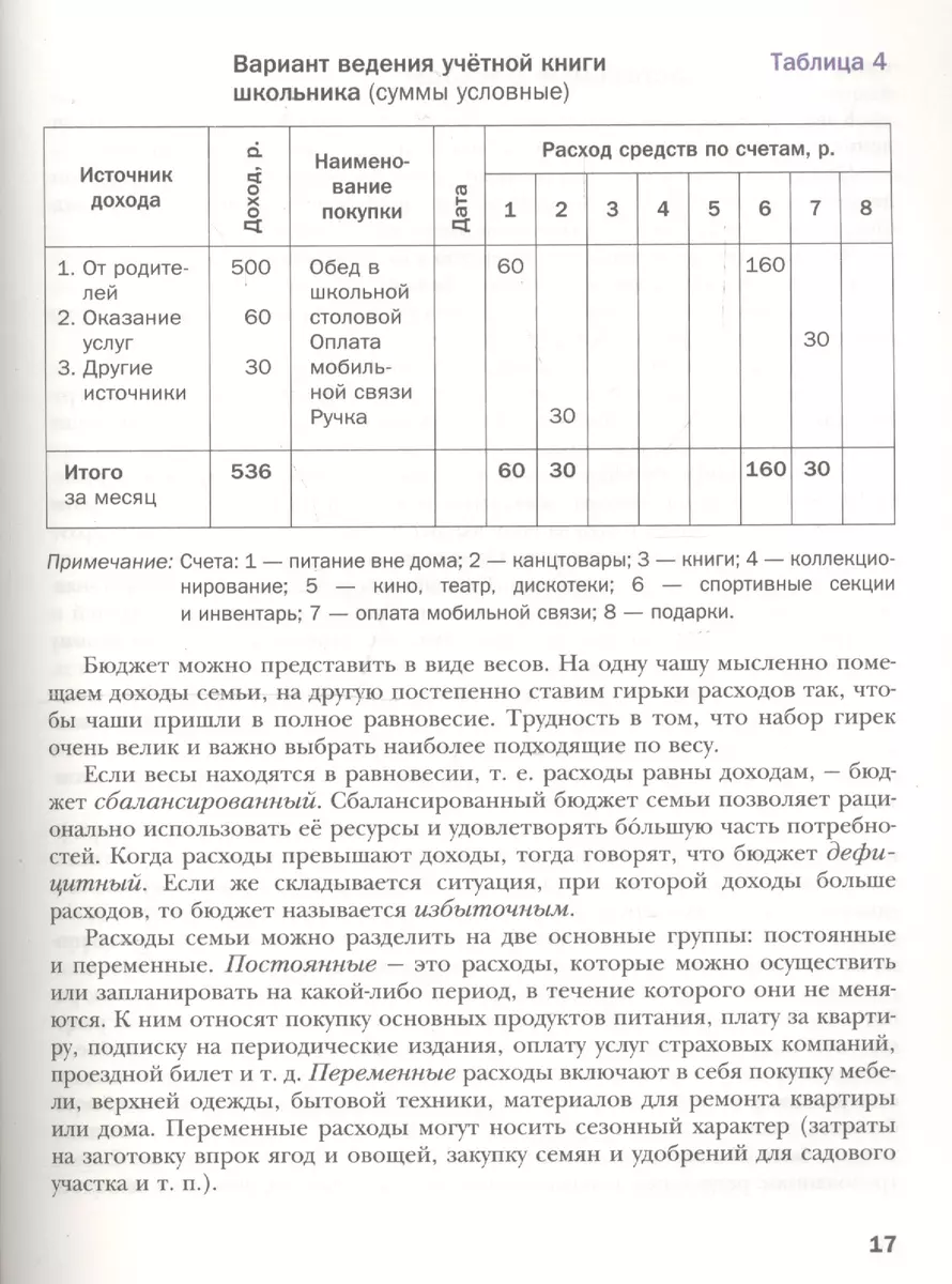 Технология. 8 класс / 3-е издание, переработанное (Виктор Симоненко) -  купить книгу с доставкой в интернет-магазине «Читай-город». ISBN:  978-5-360-08833-2