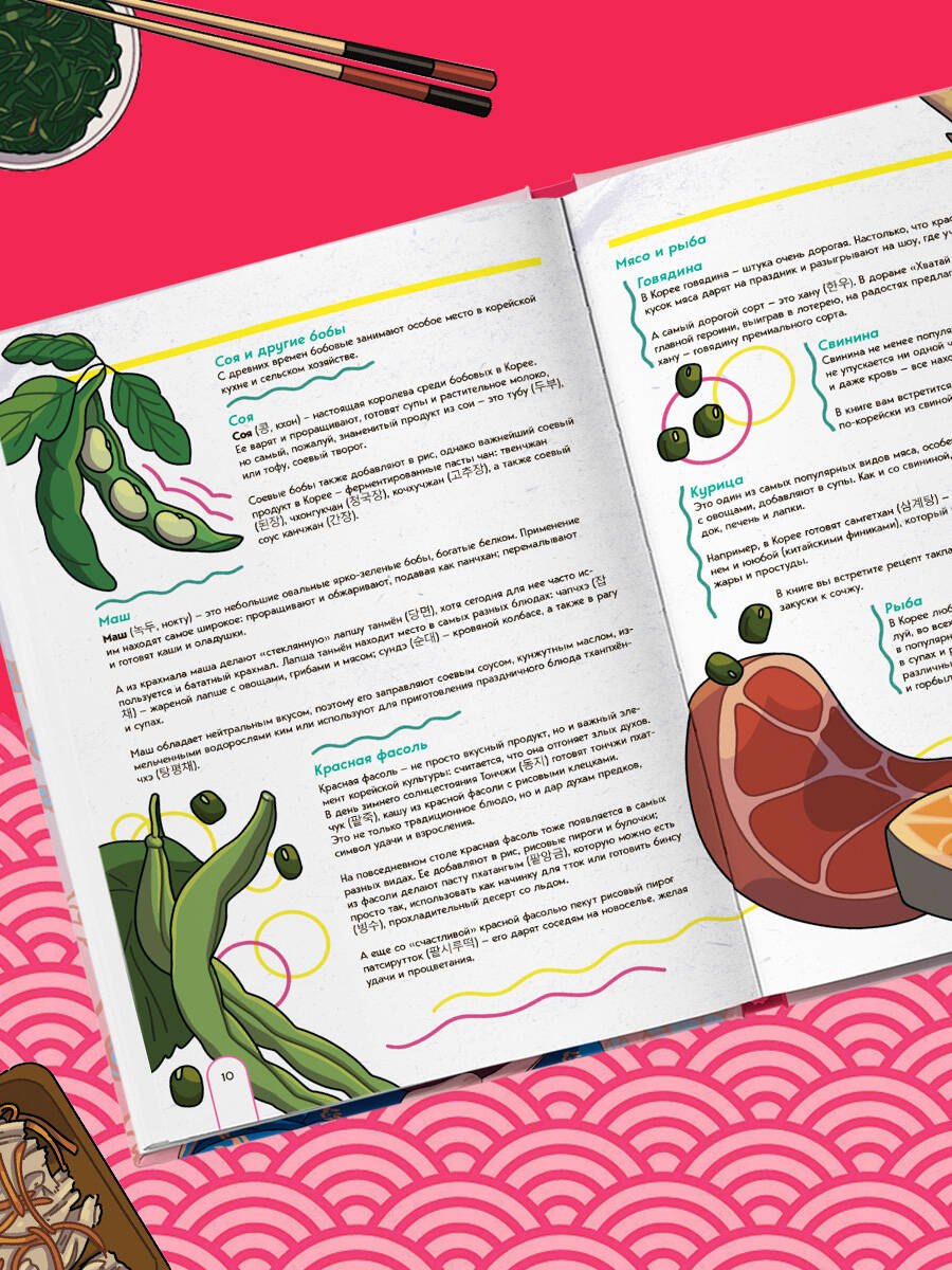 Изображение бумажной книги