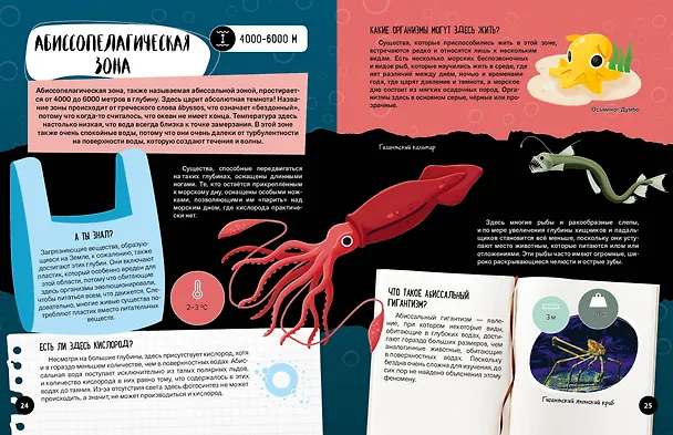 Книга Что? Как? Почему? Мои первые знания про МОРЯ И ОКЕАНЫ (с постером) () — 8