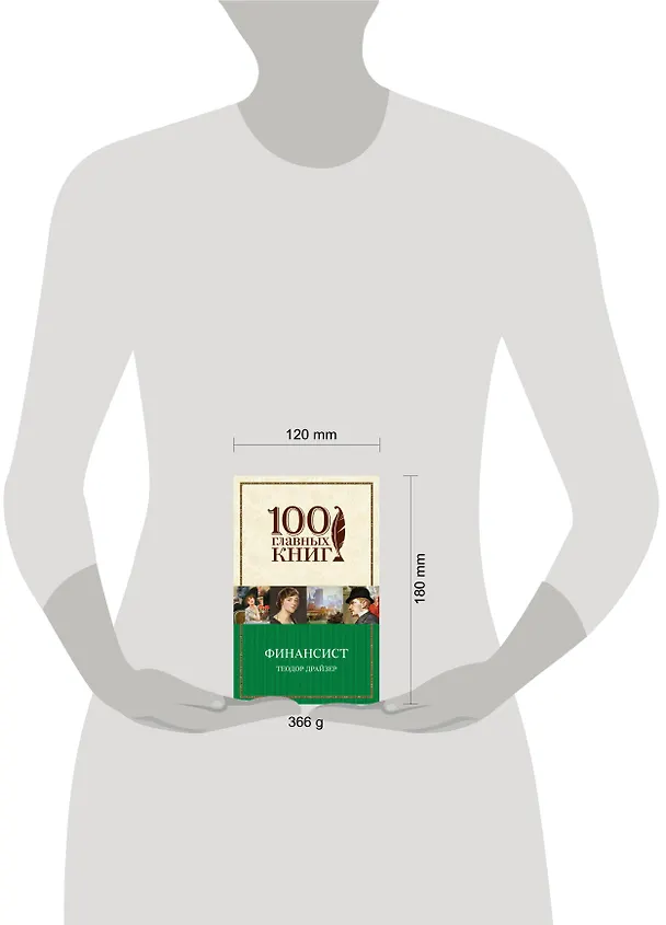 Книга Финансист (Теодор Драйзер) — 5