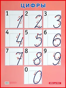 Цифры. Наглядное пособие для начальной школы