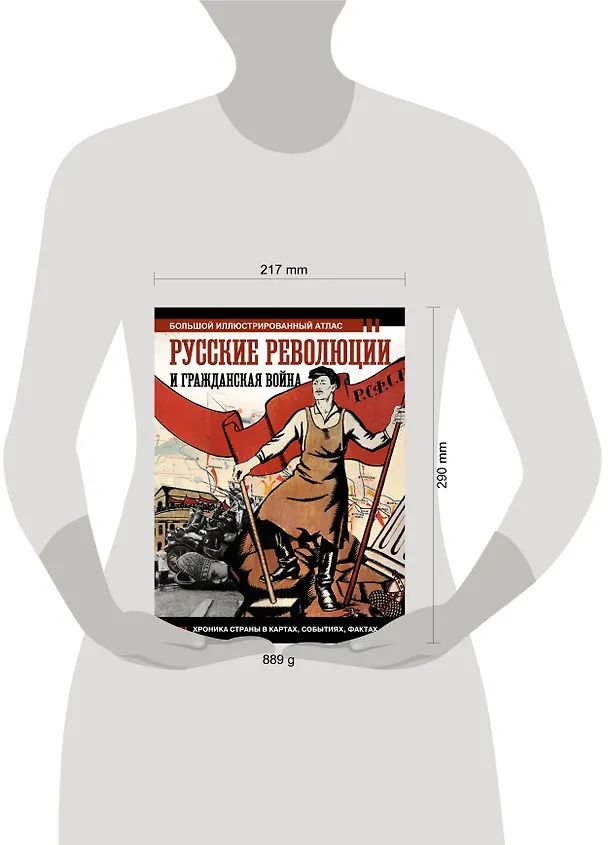 Книга Русские революции и Гражданская война. Большой иллюстрированный атлас (Аркадий Герман) — 6