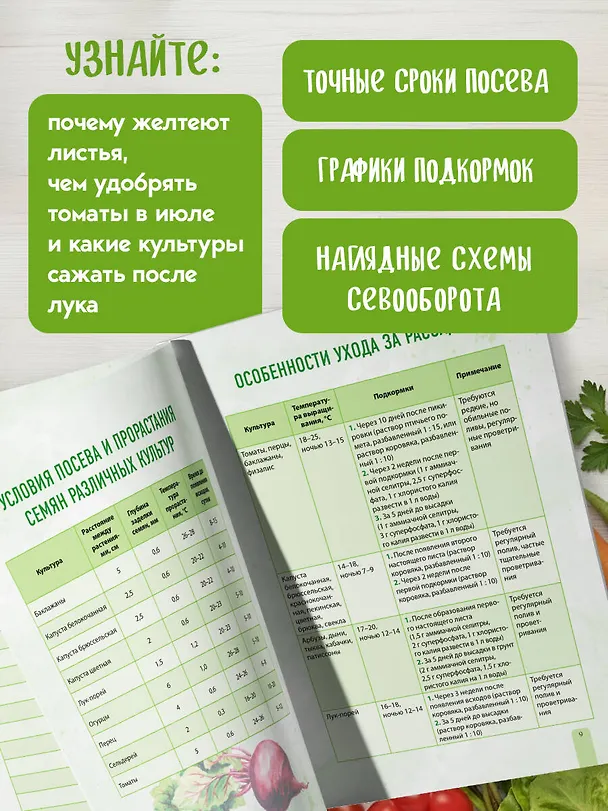 Книга Планер садовода-огородника (на скрепке) () — 5