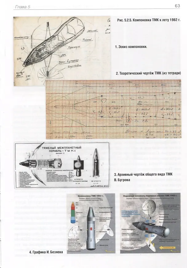 Книга Советская и российская космонавтика. Записки ведущего конструктора по советским проектам экспедиции на Марс, на Луну и "Энергия - Буран" (Владимир Бугров) — 5