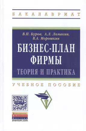 Бизнес-план фирмы Теория и практика (ВО Бакалавр) Буров — 2810864 — 1