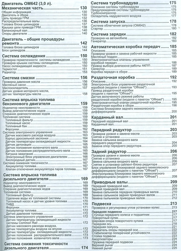 Книга Mercedes-Benz ML W164 в фотогр. ML280 ML300 ML320 ML350 ML500… (м) () — 3