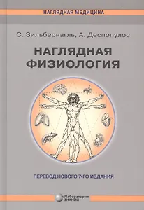 Наглядная физиология