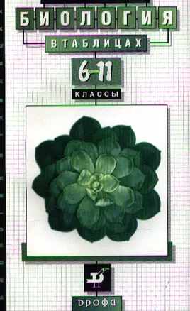 Биология в таблицах 6-11 кл. (15,18,19 изд) (м) Козлова — 7347894 — 1