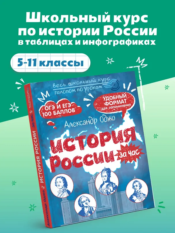 Книга История России за час. Весь школьный курс (Александр Оджо) — 6