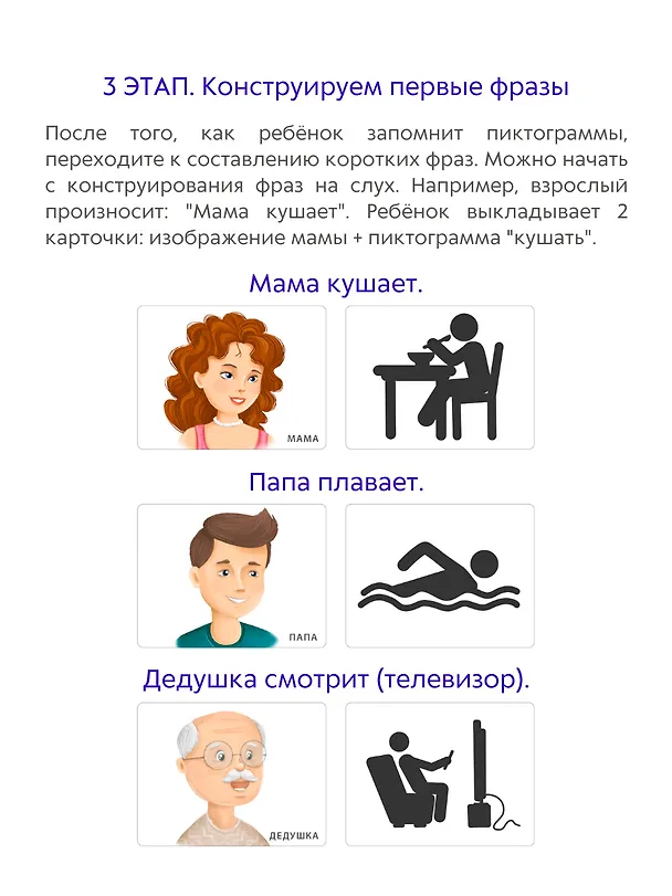 Книга Асборн - карточки. Запускаем речь с нейропсихологом 2+ (Наталья Талызина) — 5