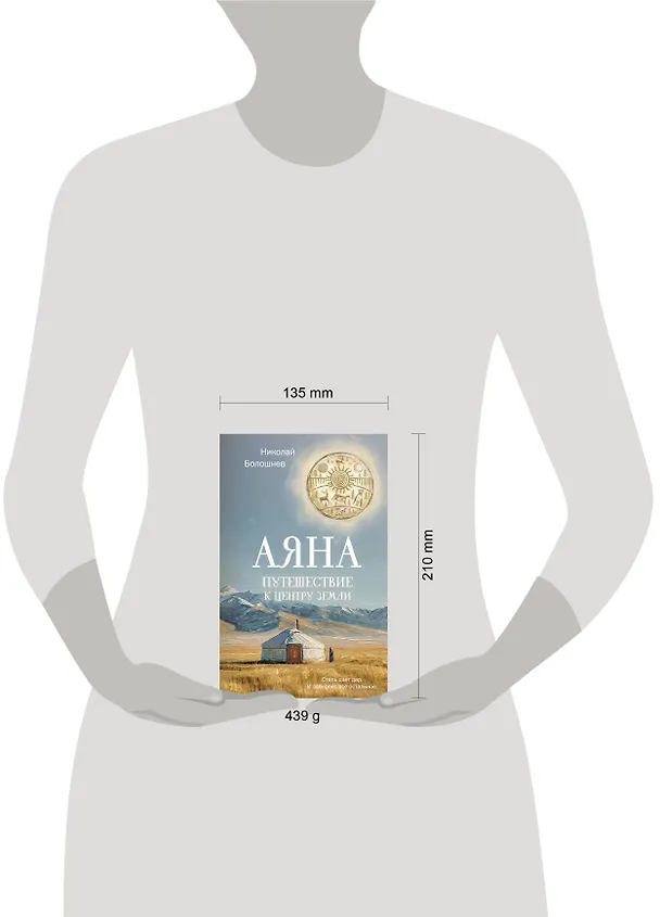 Книга Аяна (Николай Болошнев) — 5