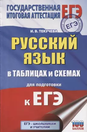 Русский язык в таблицах и схемах для подготовки к ЕГЭ. 10-11 классы — 2809685 — 1