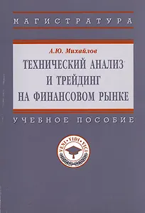 Технический анализ и трейдинг на финансовом рынке