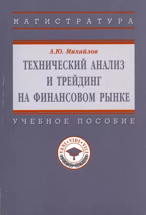 Технический анализ и трейдинг на финансовом рынке — 2983978 — 1