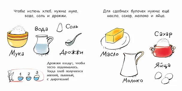 Книга Пекарь (Инна Карпова) — 5