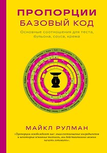 Пропорции. Базовый код. Основные соотношения для теста, бульона, соуса, крема