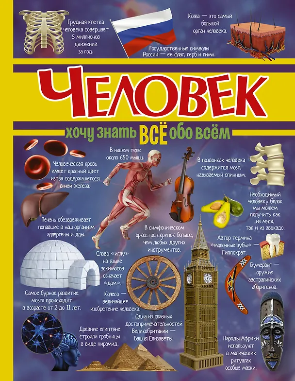 Книга Человек () — 1